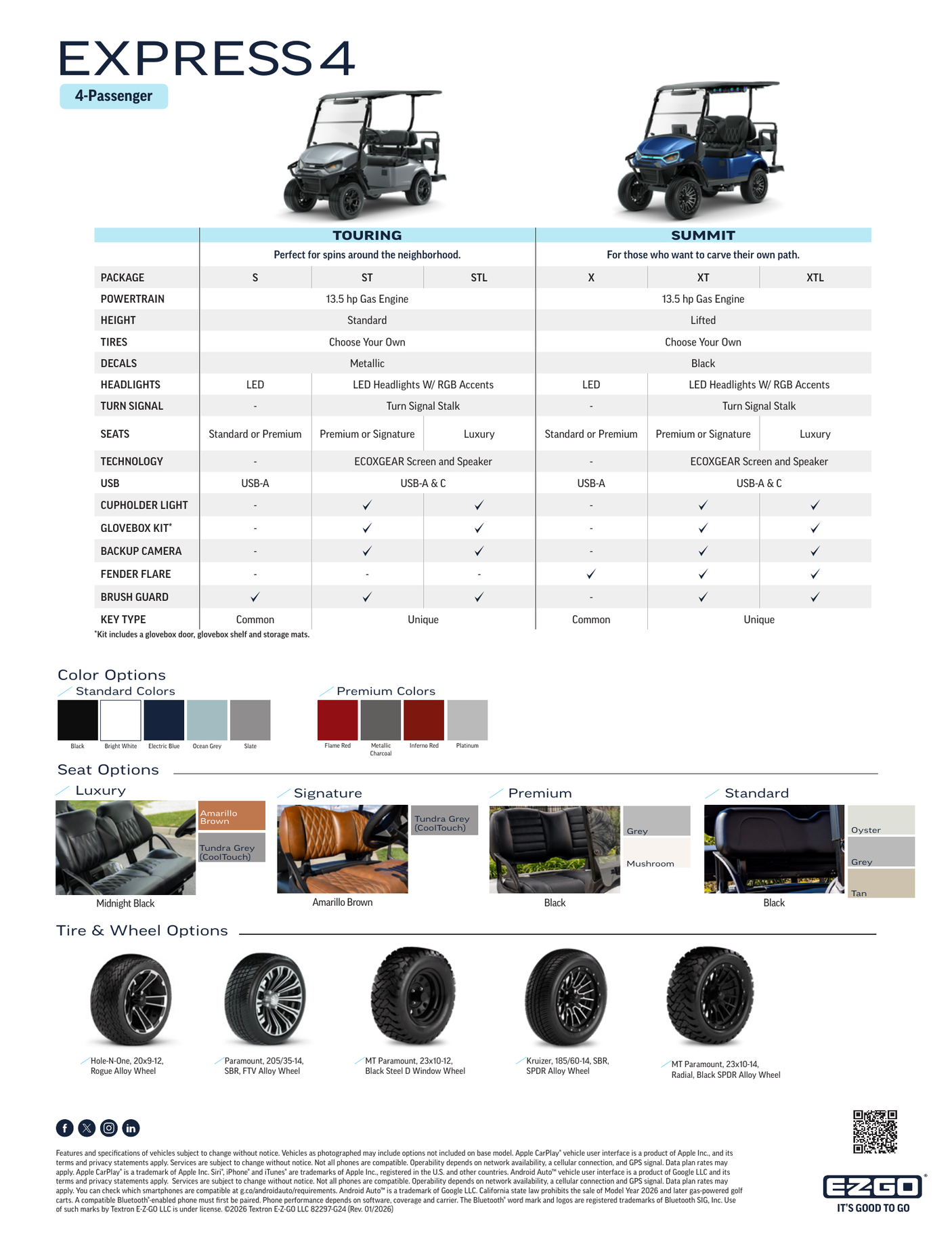 2026 EZGO Express 4 Summit XT Gas (EFI) Slate Gray | Serial #3675788