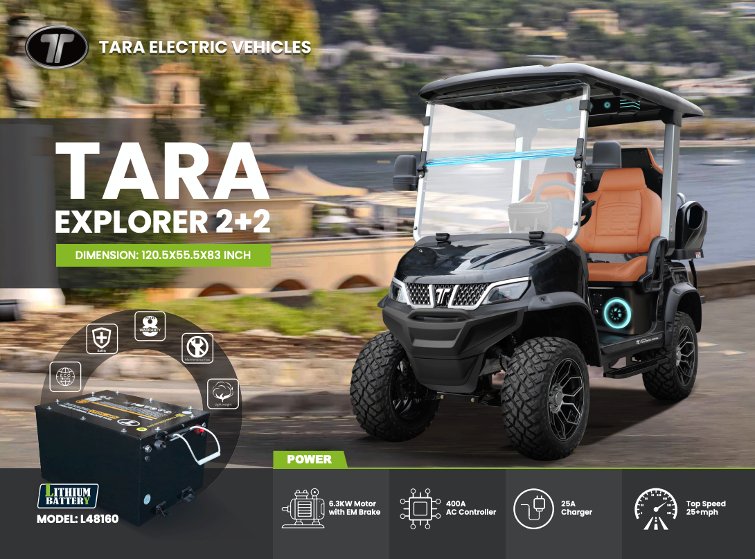 Tara Explorer 2+2 - Sky Blue