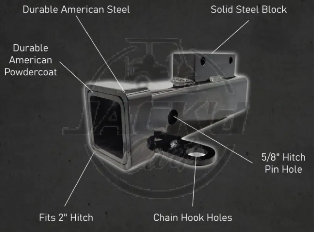 Evolution D5: 2 + 2 2’’ Receiver