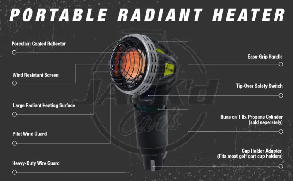 Mr. Heater for Golf Carts