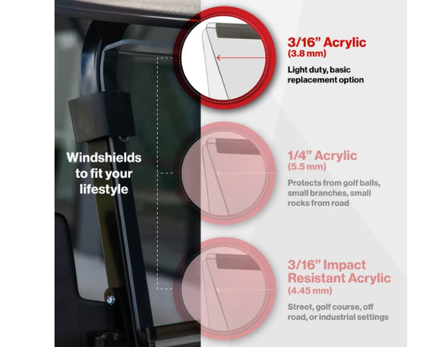 RedDot DACH Apollo Clear Folding Windshield