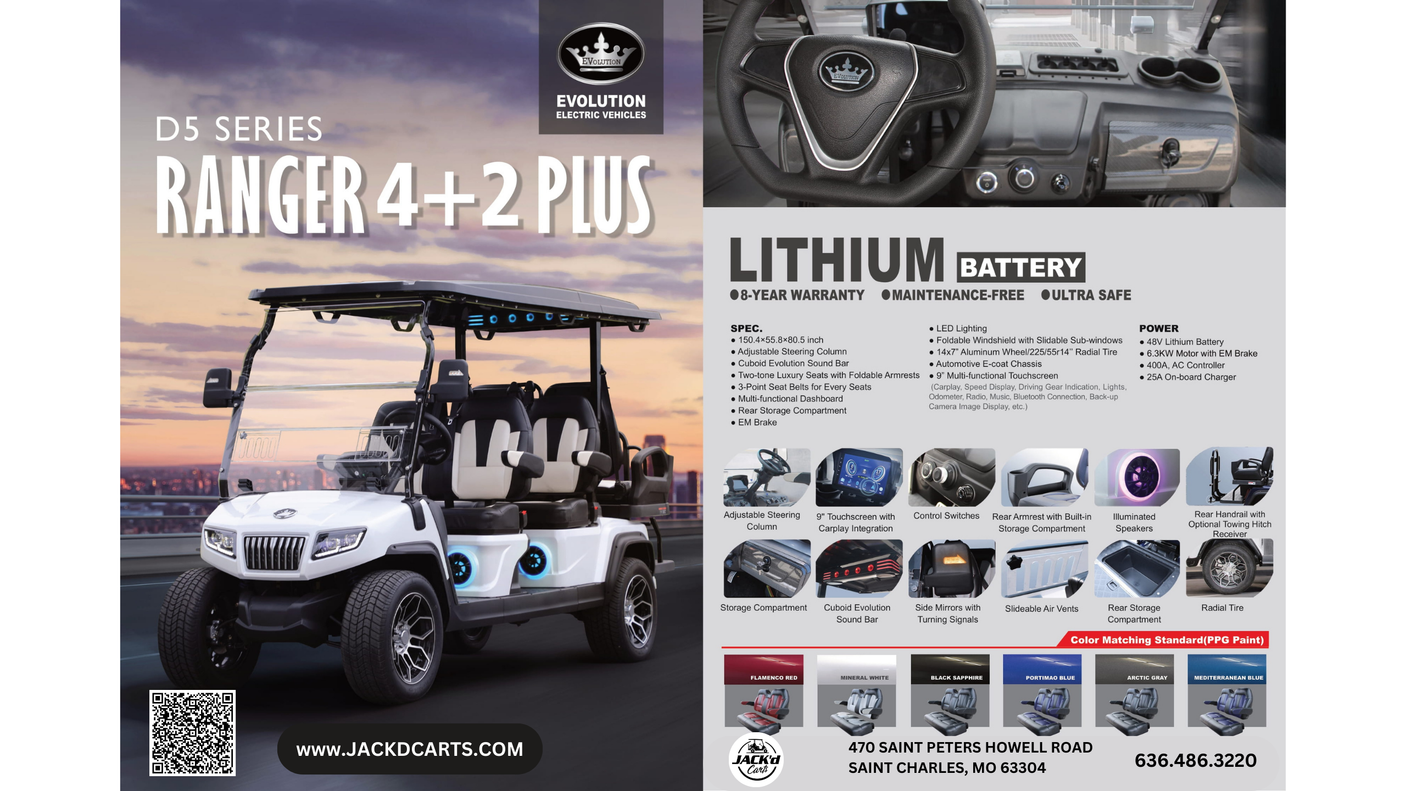 Evolution D5:Ranger 4+2 PLUS Portimao Blue